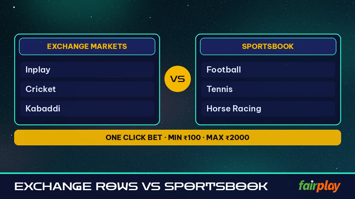 Exchange Rows vs Sportsbook side-by-side chart: Exchange Markets against Sportsbook