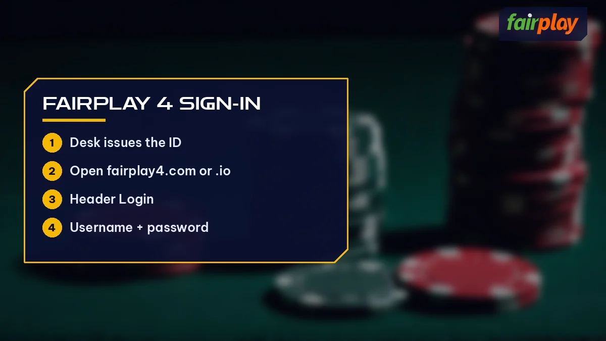 FairPlay 4 Sign-in card listing Desk issues the ID and 3 more, over four chip stacks