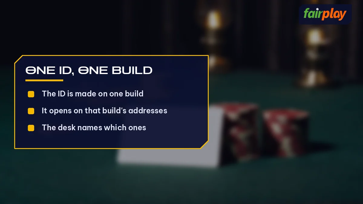 One ID, One Build card listing The ID is made on one build and 2 more, over blank card and chips