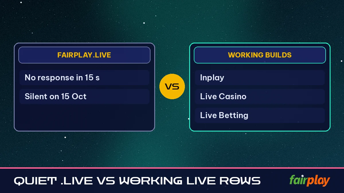Quiet .live vs Working Live Rows side-by-side chart: fairplay.live against Working Builds