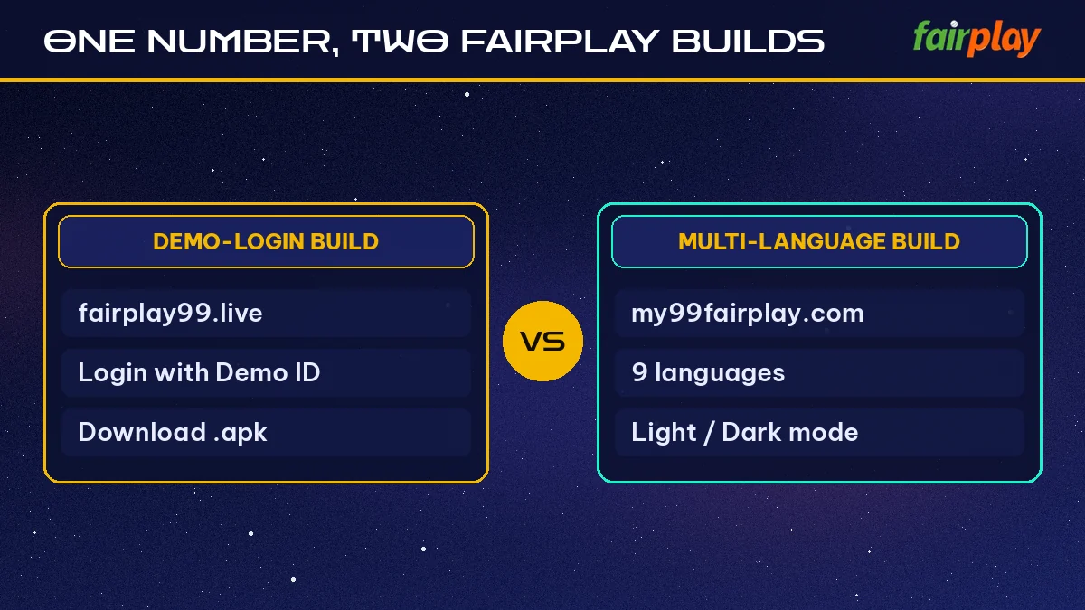 One Number, Two FairPlay Builds side-by-side chart: Demo-login Build against Multi-language Build