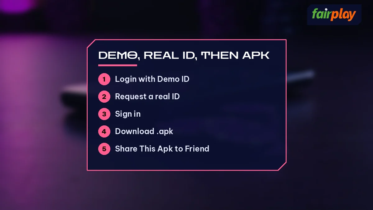 Demo, Real ID, then APK card listing Login with Demo ID and 4 more, over phone and nine chips