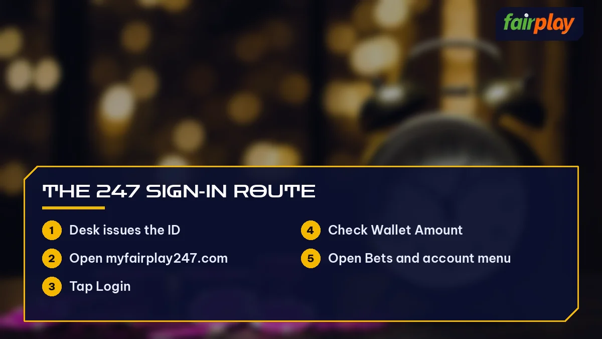 The 247 Sign-in Route card listing Desk issues the ID and 4 more, over alarm clock and chips